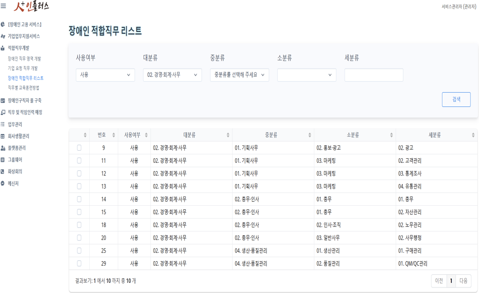 적합직무관리